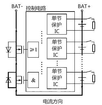 鋰電池保護(hù)板均衡原理