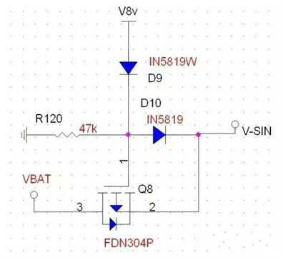 MOS開關(guān)管，MOS管