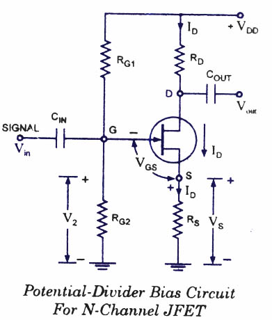 場效應(yīng)晶體管