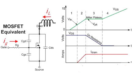 MOS管,開關(guān)電流，MOSFET