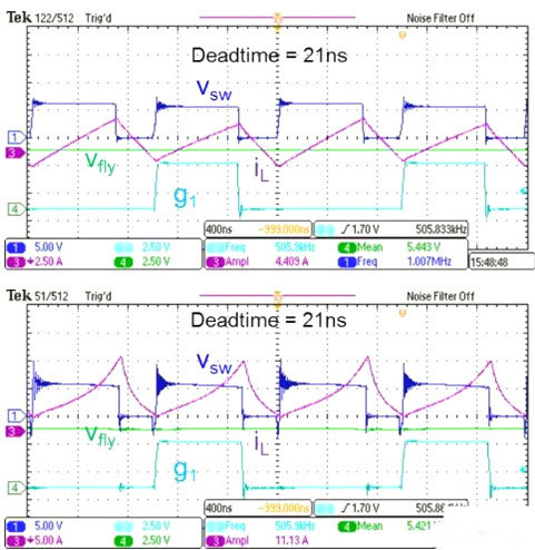 MOS管,開關(guān)電流，MOSFET