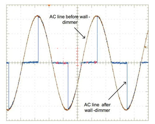 LED 亮度調節(jié)
