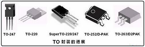 OC OD門(mén)輸出 推挽輸出