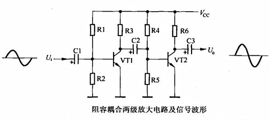 三極管 兩級(jí)放大電路