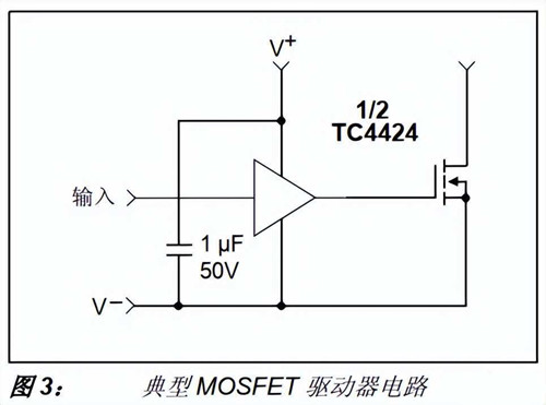 MOSFET驅(qū)動(dòng)器 配置