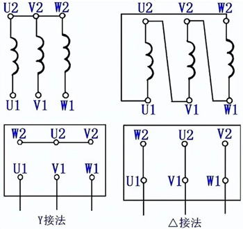 電動機(jī)正反轉(zhuǎn)控制接線圖