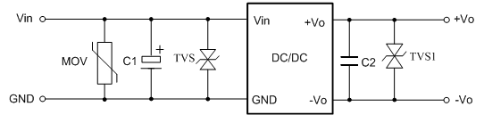 TVS瞬態抑制二極管,選型